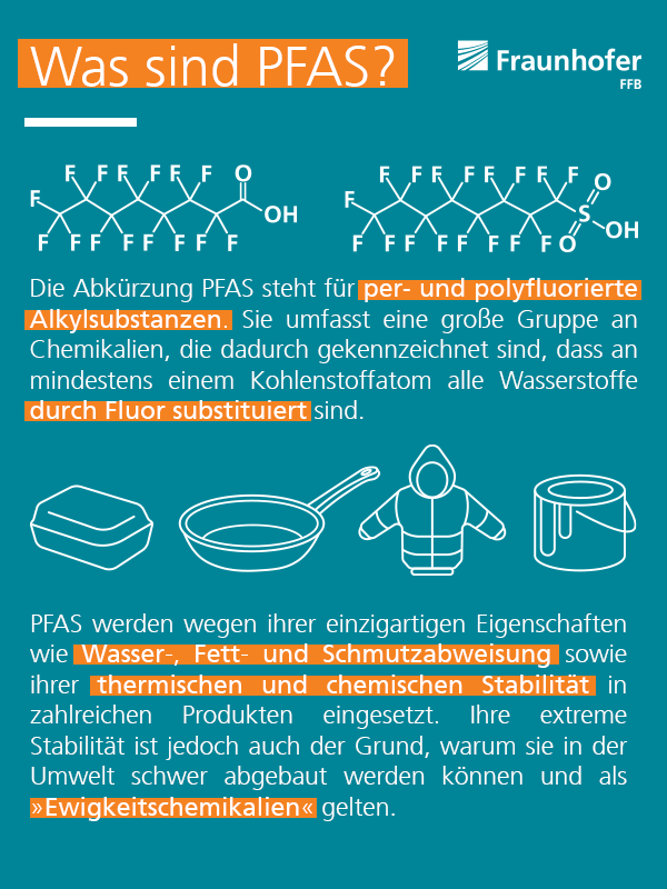 Was sind PFAS? Was sind PFAS und wo kommen sie zum Einsatz? Per- und plyfluorierende Alkylsubstanzen.